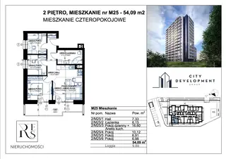 4 pokoje/ 54,09 m2 / Projektant! 3 kwartał 2026 r.!  - zdjęcie 8